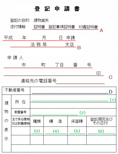 滅失 登記 建物