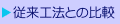 ]H@Ƃ̔r